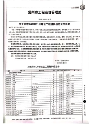 常州市造价信息2020年11月内容背书首图
