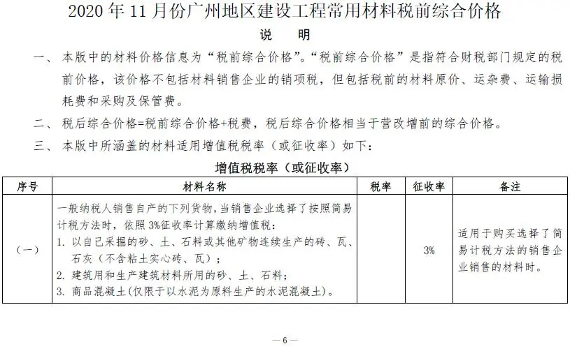 2020年11月广州建设工程造价信息电子版
