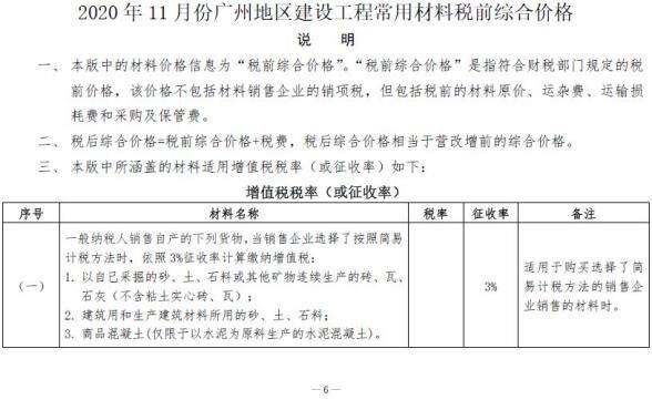 广州市2020年11月工程造价信息