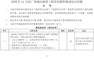 广州市2020年11月造价信息内容背书首图(工程结算参考价)