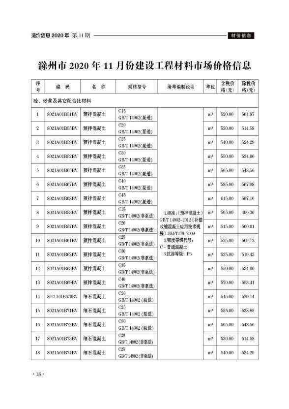 滁州市2020年11月建材价格信息