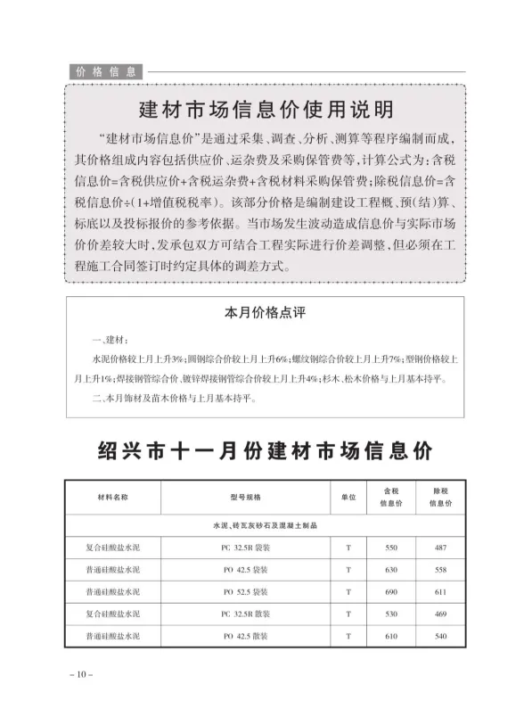 绍兴市2020年11月建设工程造价管理信息封面