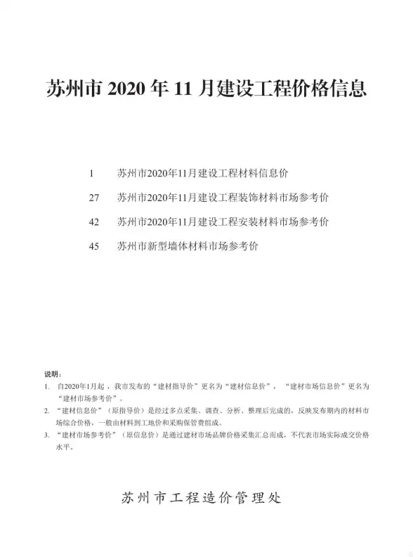 苏州市2020年11月招标造价信息