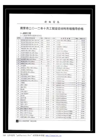 南京市2012年10月水泥工程造价信息价封面