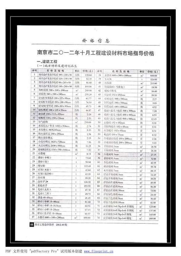 南京市2012年10月材料造价信息