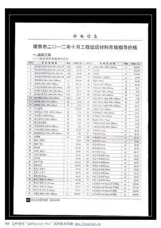 南京市2012年第10期造价信息期刊PDF电子版