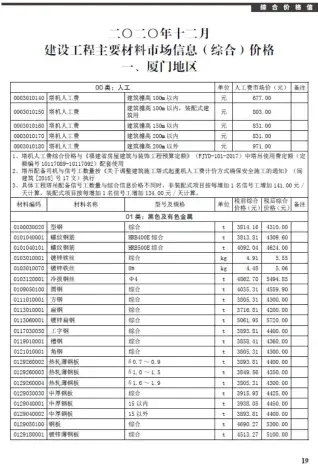 厦门2020年12月工程造价信息价PDF电子版