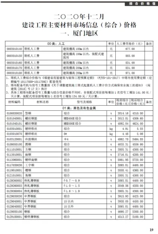 厦门市2020年12月造价信息主要概念首图