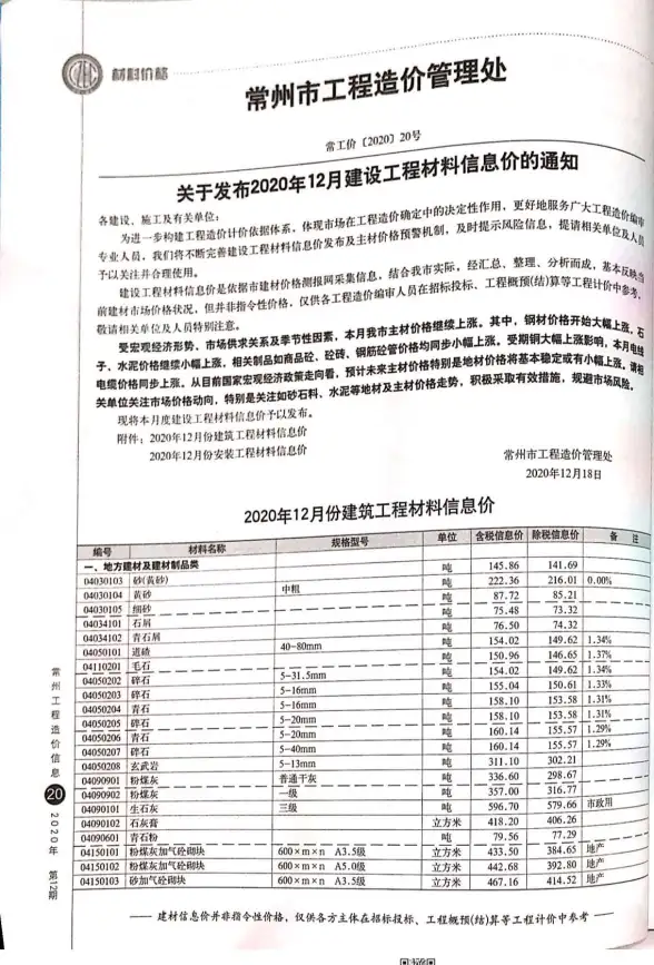 常州市2020年12月造价信息