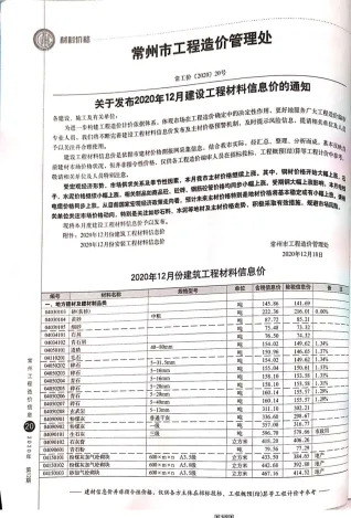 常州市造价信息2020年12月内容背书首图(工程材料指导价)