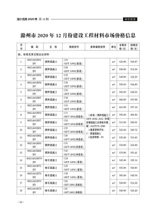 滁州2020年12月工程造价信息价PDF电子版