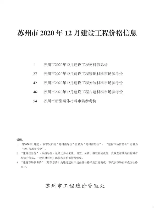 苏州市2020年12月招标造价信息