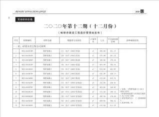 蚌埠2020年12月工程造价信息价PDF电子版
