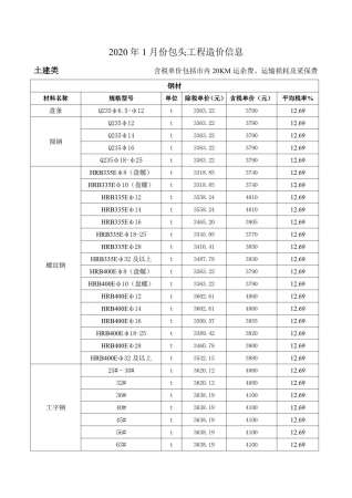 包头市2020年第1期造价信息期刊PDF电子版