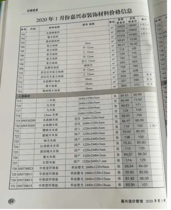 嘉兴市2020年第1期建筑造价信息
