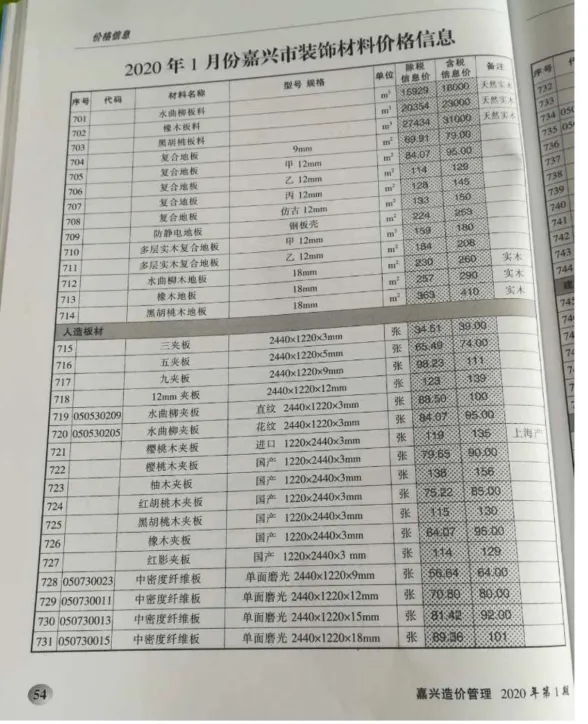 嘉兴市2020年1月造价管理综合信息封面