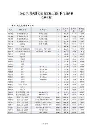 天津市2020年第1期造价信息期刊PDF电子版