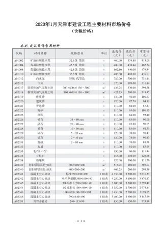 天津市2020年1期造价信息覆盖面首图(工程结算参考价)