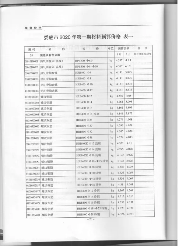 娄底市2020年1月工程造价信息PDF第一页