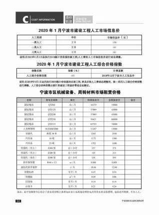 2020年第1期宁波混凝土工程造价信息价