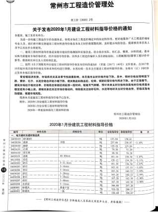 常州2020年1期造价信息