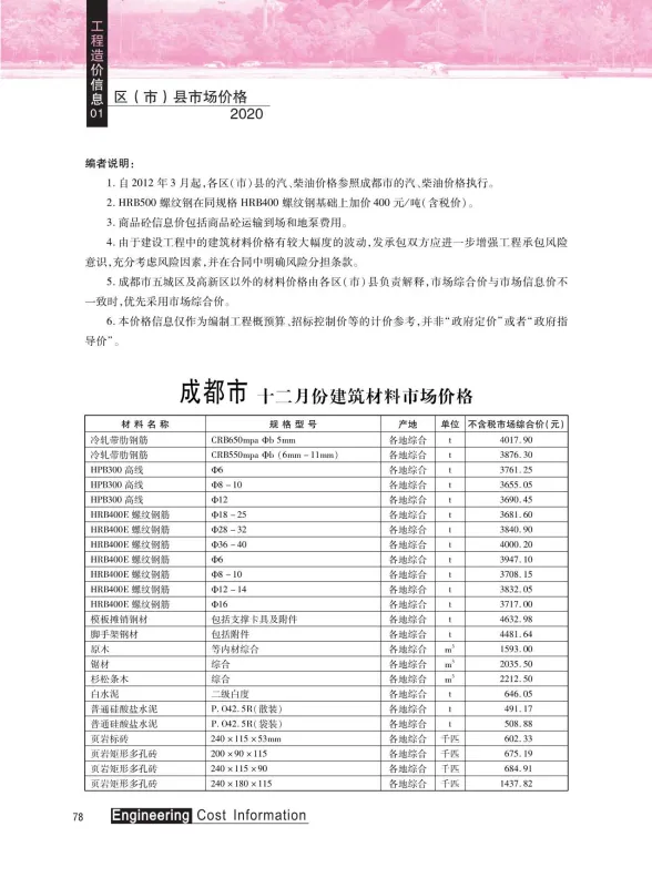 成都市2020年1月材料价格信息PDF第一页