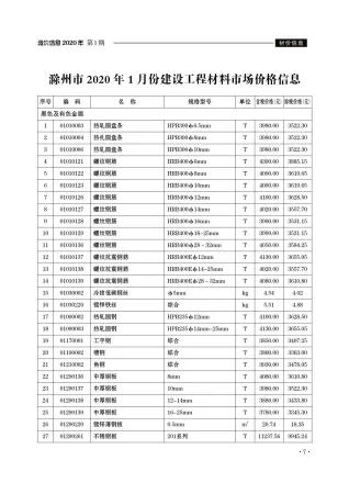 滁州市2020年1期造价信息内容背书首图