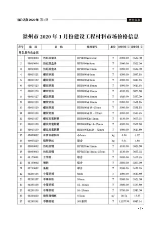 滁州2020年第1期工程造价信息价PDF电子版