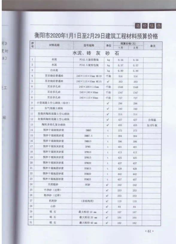 衡阳市2020年1月造价材料信息PDF第一页