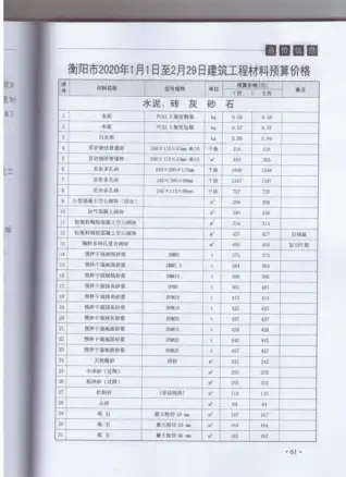 衡阳市官方电子版造价信息