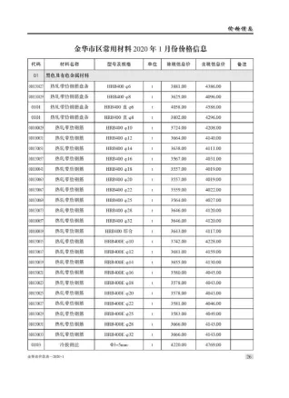 金华市2020年1期造价信息详解首图(建材参考价)