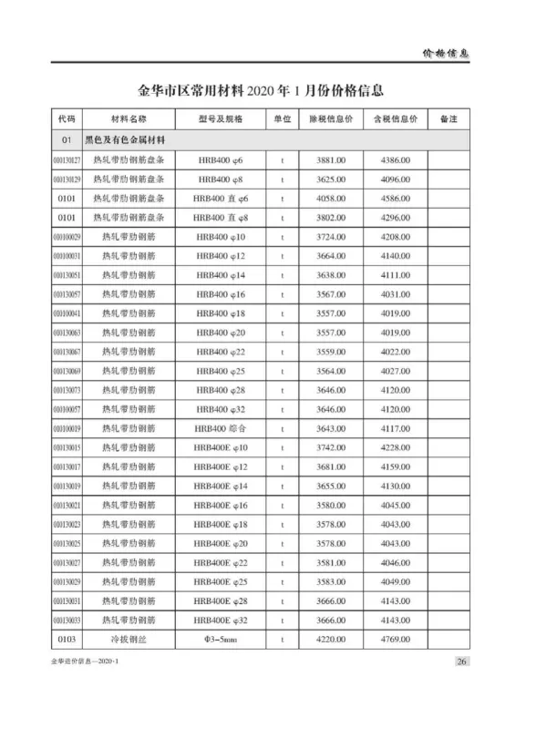 金华市2020年1月建材造价信息PDF第一页