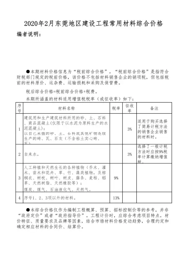 东莞市2020年第2期建筑造价信息