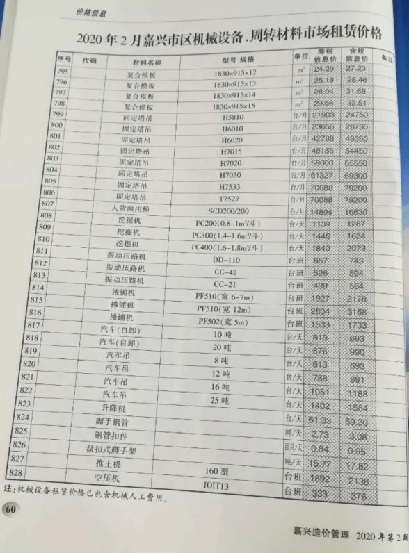 嘉兴市2020年2月造价管理综合信息封面