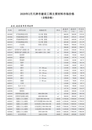 天津市2020年2期造价信息内容背书首图(工程价格参考信息)