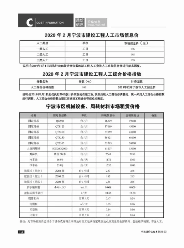 宁波市2020年第2期工程造价信息
