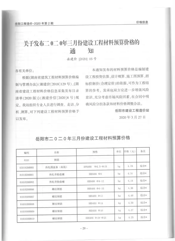 岳阳市2020年第2期工程造价信息