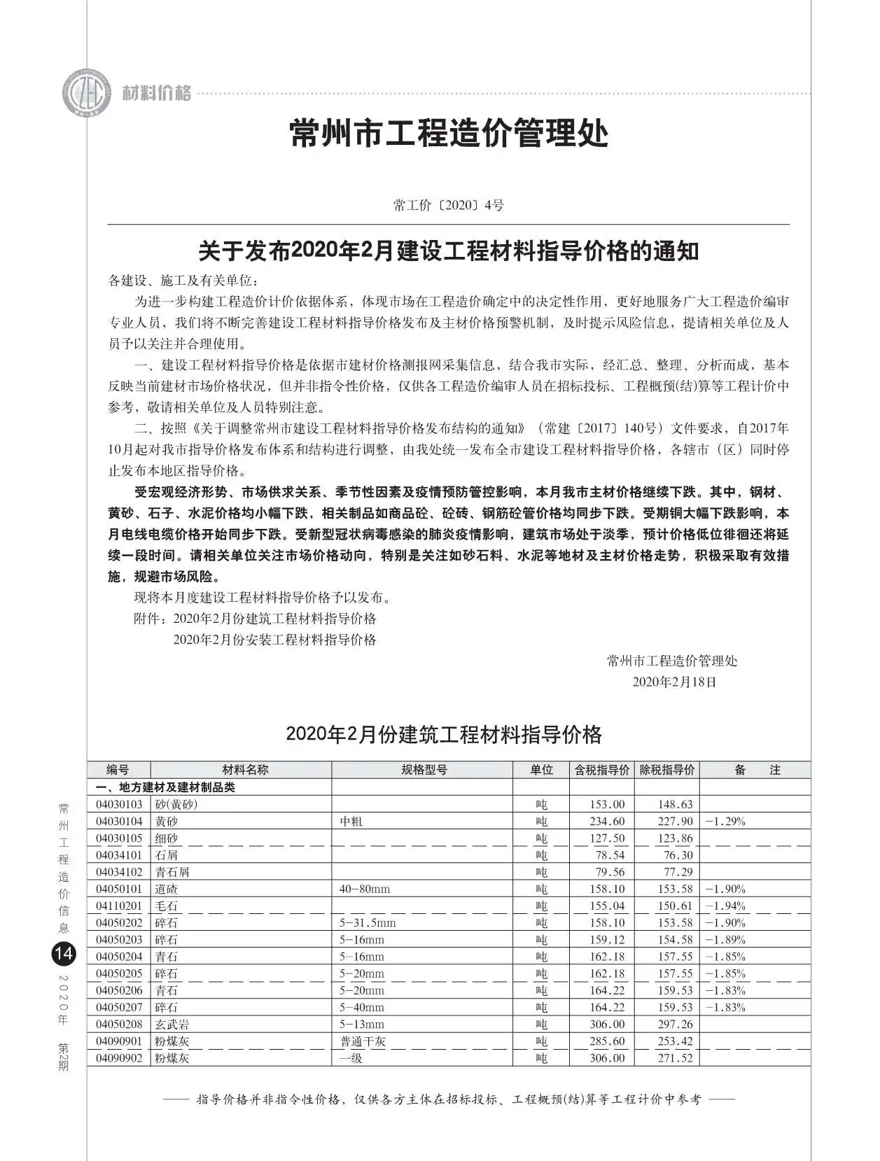 常州2020年第2期工程造价信息