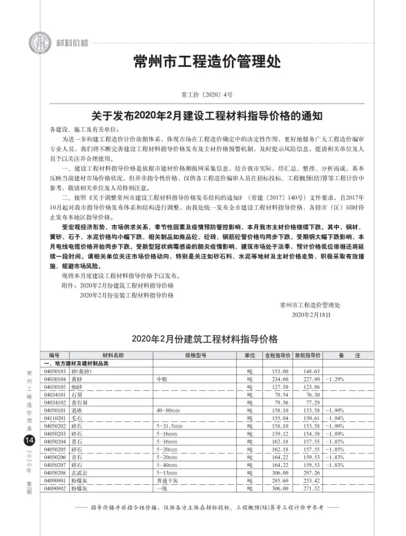 常州2020年第2期建材指导价