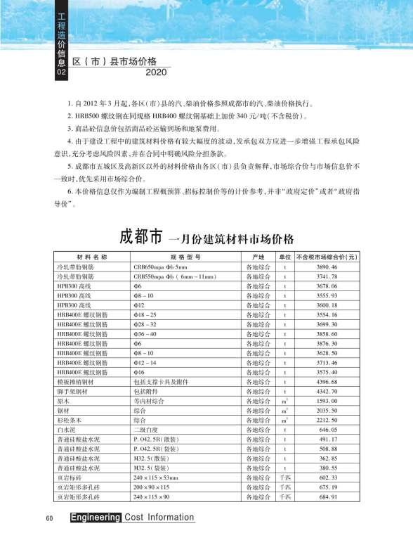 成都市2020年第2期材料结算价