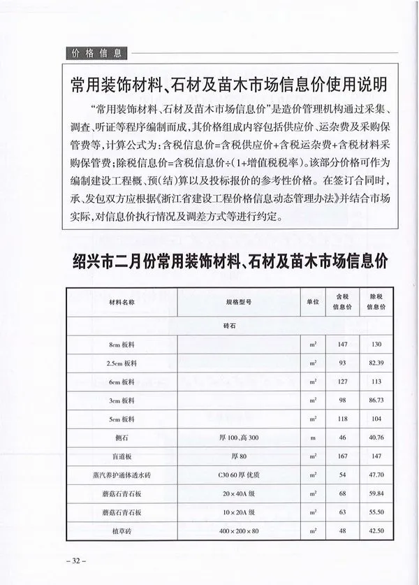 绍兴市2020年第2期工程造价信息价扫描件PDF