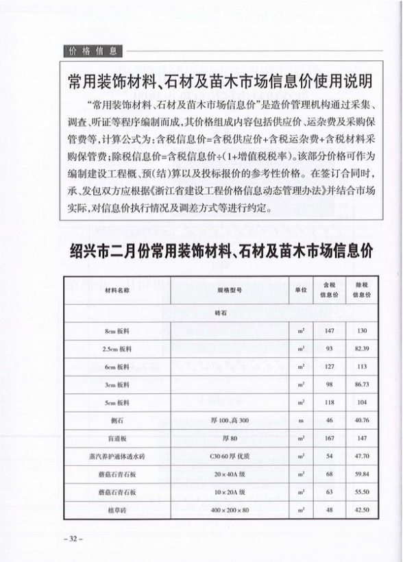 绍兴市2020年2期投标造价信息