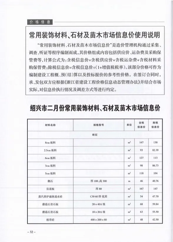 绍兴市2020年第2期建筑造价信息
