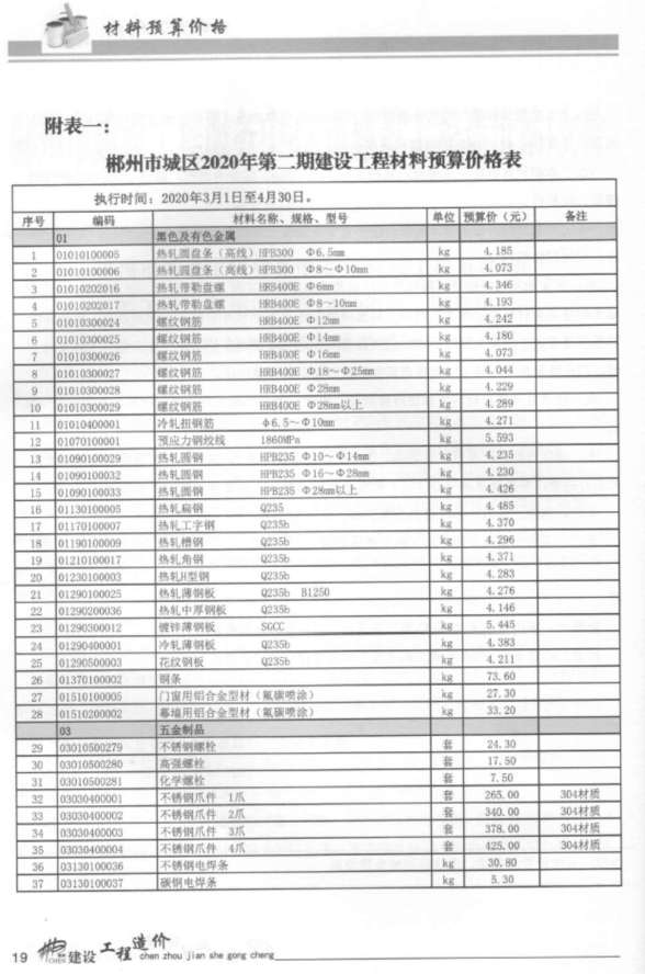 郴州市2020年2期材料造价信息