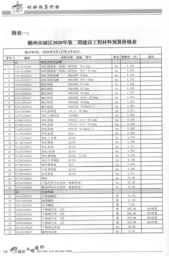 郴州市2020年2月材料结算价PDF第一页