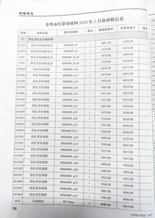 金华市2020年2期造价信息取定说明首图(工程价格参考信息)