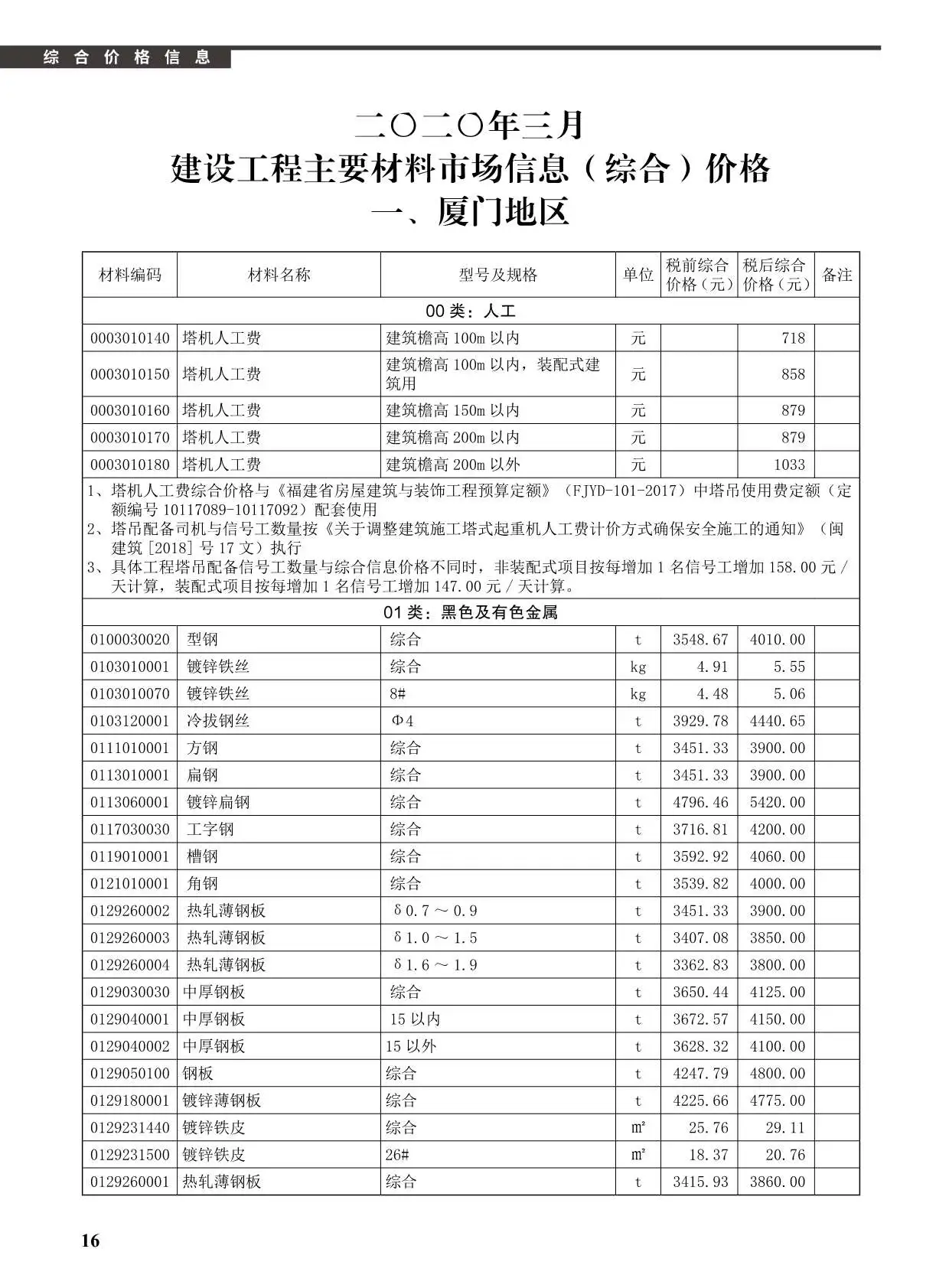 厦门2020年第3期电子版建设工程信息