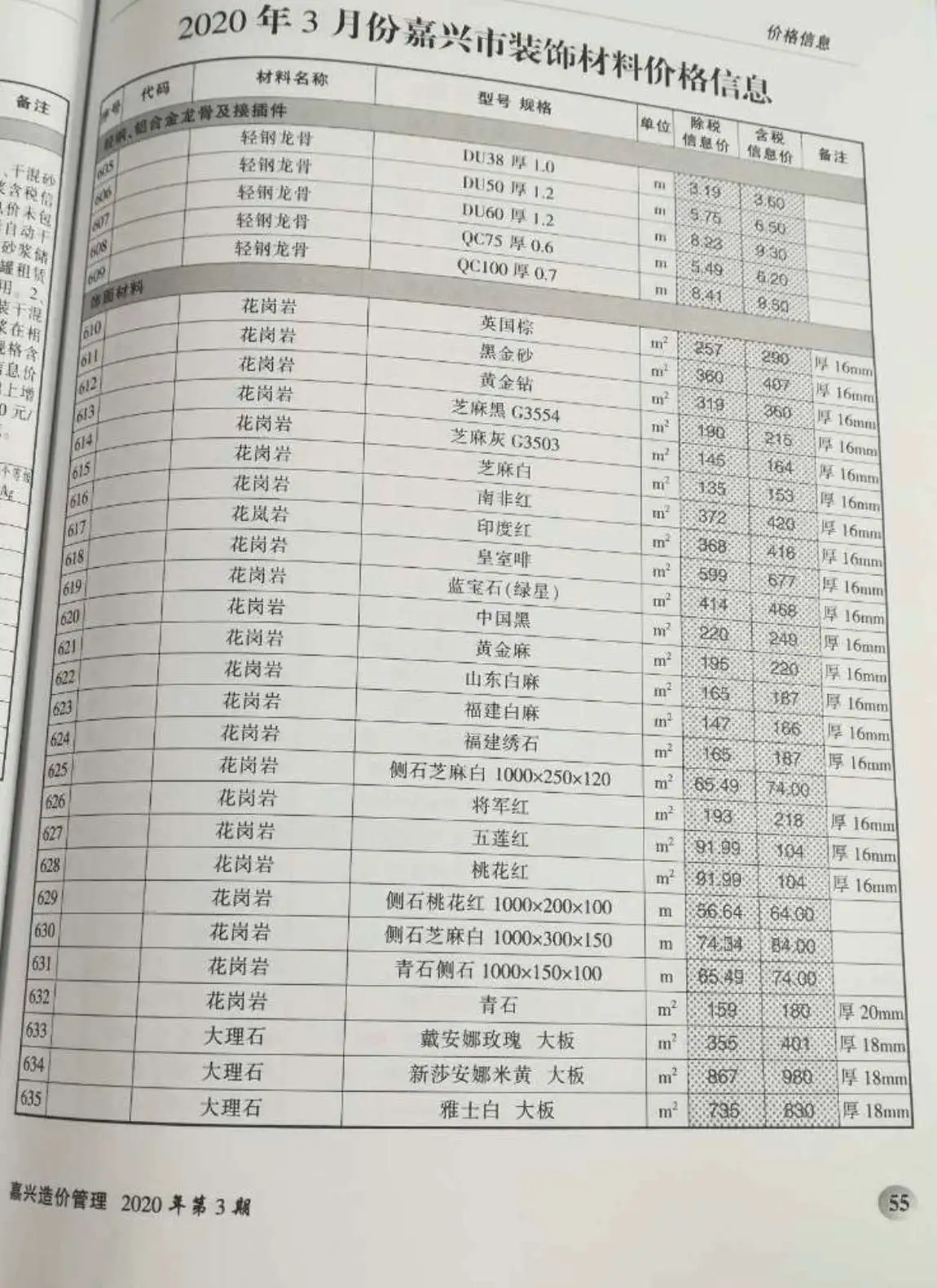 2020年第3期嘉兴造价管理综合信息