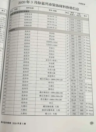 嘉兴市2020年3期造价信息内容背书首图(工程材料定价参考)