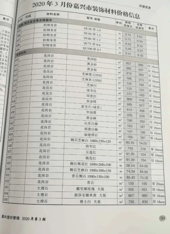 嘉兴市2020年3月造价管理综合信息封面